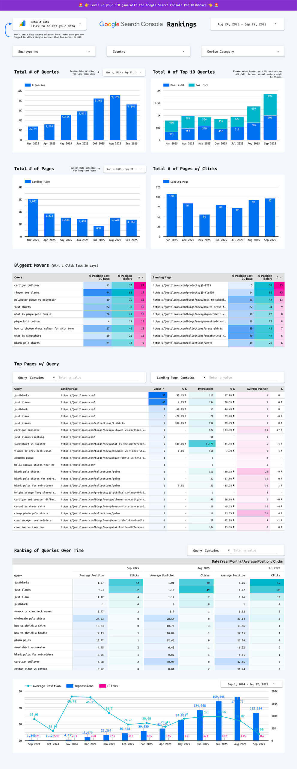 Prime project showcase