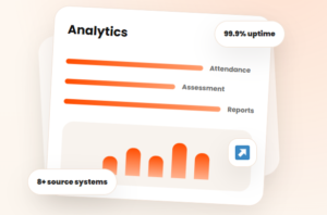 Analytics 99.9% uptime Attendance Assessment Reports 8+ source systems